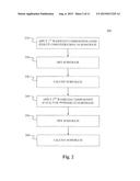 COATED SUBSTRATES FOR USE IN CATALYSIS AND CATALYTIC CONVERTERS ANDMETHODS     OF COATING SUBSTRATES WITH WASHCOAT COMPOSITIONS diagram and image