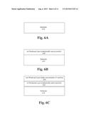 COATED SUBSTRATES FOR USE IN CATALYSIS AND CATALYTIC CONVERTERS ANDMETHODS     OF COATING SUBSTRATES WITH WASHCOAT COMPOSITIONS diagram and image