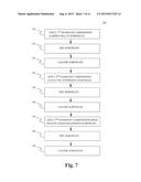 COATED SUBSTRATES FOR USE IN CATALYSIS AND CATALYTIC CONVERTERS ANDMETHODS     OF COATING SUBSTRATES WITH WASHCOAT COMPOSITIONS diagram and image