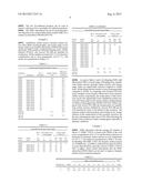 SURFACTANT COMPOSITION WITH LOW DYNAMIC SURFACE TENSION diagram and image