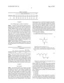 SURFACTANT COMPOSITION WITH LOW DYNAMIC SURFACE TENSION diagram and image