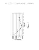 DEVICES AND METHODS FOR PARAHYDROGEN INDUCED POLARIZATION diagram and image