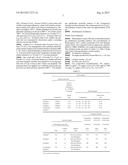 EXHAUST GAS PURIFICATION CATALYST, EXHAUST GAS PURIFICATION MONOLITH     CATALYST, AND METHOD FOR PRODUCING EXHAUST GAS PURIFICATION CATALYST diagram and image