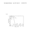 CATALYST FOR GENERATING HYDROGEN AND METHOD FOR GENERATING HYDROGEN diagram and image