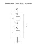 PANEL FORMING METHOD AND APPARATUS diagram and image