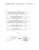 METHOD FOR MANUFACTURING METAL NANOPARTICLES BY USING PHASE TRANSITION     REDUCTION, AND METAL INK COMPRISING METAL NANOPARTICLES MANUFACTURED     THEREBY diagram and image