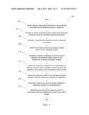 System and Methods for Additively Manufacturing Highly Customized     Structures diagram and image