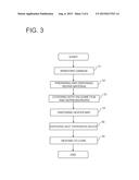 HEAT DISPERSION DEVICE AND REPAIR AND JOINING METHODS diagram and image