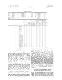 WAFER PROCESSING METHOD diagram and image