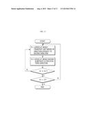 SUBSTRATE PEELING DEVICE AND METHOD FOR PEELING SUBSTRATE diagram and image