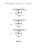 METHOD FOR PRODUCING MAGNETICALLY INDUCED PATTERNS IN A LAYER DEPOSITED ON     A GLASS SHEET diagram and image