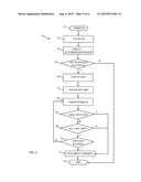 Portable EV Energy Transfer Apparatus and Method diagram and image