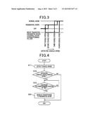 CONTROL APPARATUS FOR VEHICLE HEADLIGHT AND CONTROL METHOD FOR THE SAME diagram and image