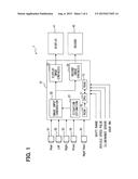 IMAGE GENERATION APPARATUS AND IMAGE GENERATION PROGRAM PRODUCT diagram and image