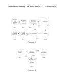 Method and Apparatus for Biometric Vehicle Activation diagram and image