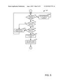 SYSTEMS AND METHODS FOR IMPROVING ENGINE STARTING diagram and image