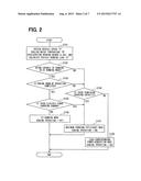 VEHICLE CONTROL SYSTEM diagram and image