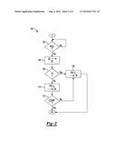 ENGINE AUTOSTART SOURCE SELECTION diagram and image