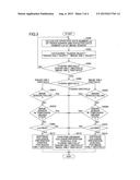 COLLISION PREVENTION CONTROL APPARATUS diagram and image