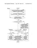 COLLISION PREVENTION CONTROL APPARATUS diagram and image