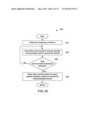 DATA COMMUNICATION SYSTEM AND METHOD diagram and image