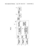 STEERING CONTROL DEVICE diagram and image