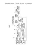 STEERING CONTROL DEVICE diagram and image