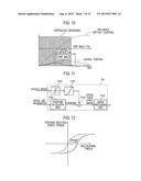 STEERING CONTROL DEVICE diagram and image