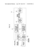 STEERING CONTROL DEVICE diagram and image