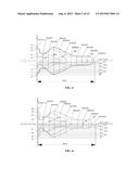 HULL CONFIGURATION FOR SUBMARINES AND VESSEL OF THE DISPLACEMENT TYPE WITH     MULTIHULL STRUCTURE diagram and image