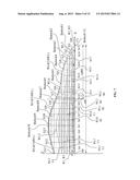 HULL CONFIGURATION FOR SUBMARINES AND VESSEL OF THE DISPLACEMENT TYPE WITH     MULTIHULL STRUCTURE diagram and image