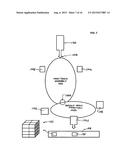 PACKAGING SYSTEM AND METHOD UTILIZING INTELLIGENT CONVEYOR SYSTEMS diagram and image