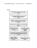 PACKAGING SYSTEM AND METHOD UTILIZING INTELLIGENT CONVEYOR SYSTEMS diagram and image