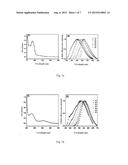 PREPARATION METHOD OF HETEROATOM DOPED MULTIFUNCTIONAL CARBON QUANTUM DOT     AND APPLICATION THEREOF diagram and image