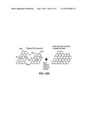 Process for producing highly oriented graphene films diagram and image