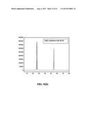 Process for producing highly oriented graphene films diagram and image