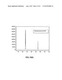 Process for producing highly oriented graphene films diagram and image