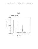 TRANSITION-METAL-CONTAINING ZEOLITE diagram and image