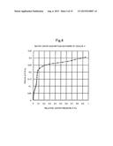 TRANSITION-METAL-CONTAINING ZEOLITE diagram and image