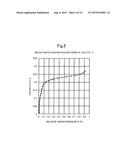 TRANSITION-METAL-CONTAINING ZEOLITE diagram and image