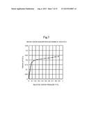 TRANSITION-METAL-CONTAINING ZEOLITE diagram and image