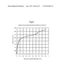 TRANSITION-METAL-CONTAINING ZEOLITE diagram and image