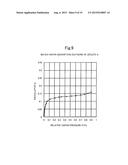 TRANSITION-METAL-CONTAINING ZEOLITE diagram and image