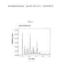 TRANSITION-METAL-CONTAINING ZEOLITE diagram and image