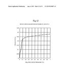 TRANSITION-METAL-CONTAINING ZEOLITE diagram and image