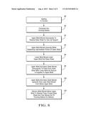 FORMING STATION AND METHOD FOR FORMING A HOT GLASS SHEET WITH TRANSVERSE     CURVATURE diagram and image