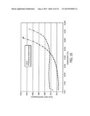 EXTRUDED FIBER REINFORCED CEMENTITIOUS PRODUCTS HAVING WOOD-LIKE     PROPERTIES AND ULTRAHIGH STRENGTH AND METHODS FOR MAKING THE SAME diagram and image