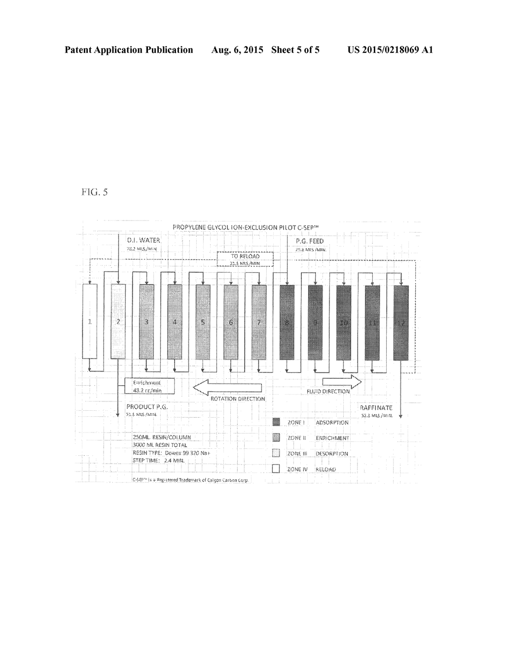 REMOVAL OF ORGANIC SALTS FROM BIO-DERIVED GLYCOL PRODUCTS OF POLYOL     HYDROGENOLYSIS - diagram, schematic, and image 06