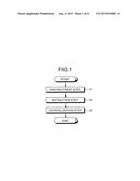 METHOD OF MANUFACTURING COUMARAMIDE diagram and image