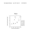 METHOD OF MANUFACTURING COUMARAMIDE diagram and image